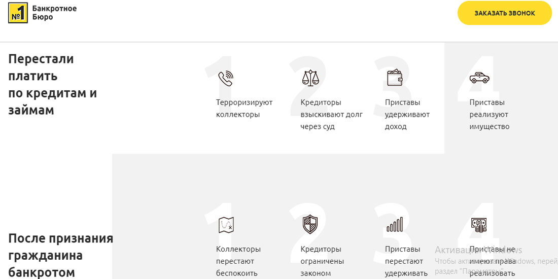 банкротство физических лиц нижний новгород отзывы банкротство физических лиц нижний новгород отзывы